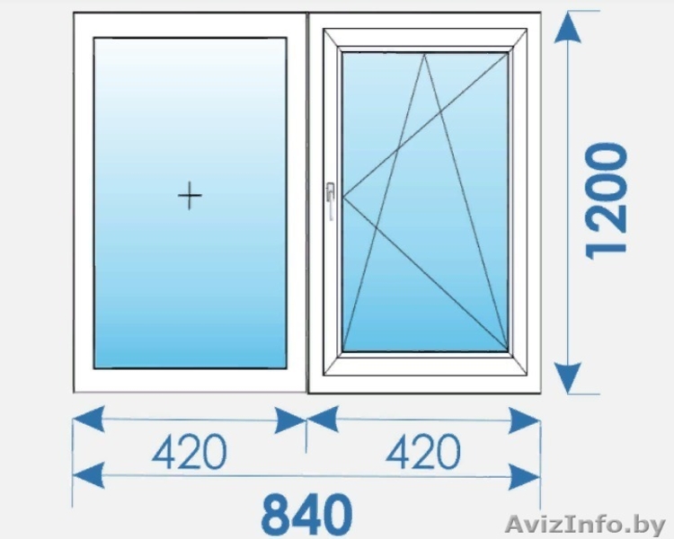 Купить В Минске Готовые Пластиковые Окна