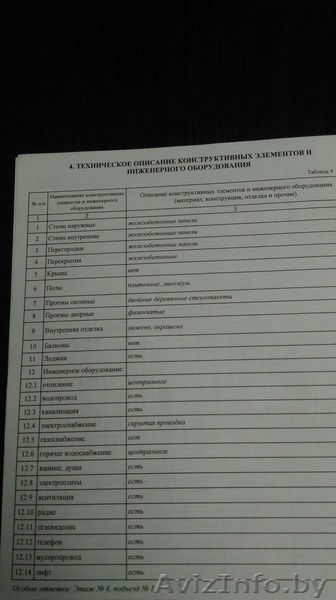 Продам 2-х комнатную квартиру в Минске Каменная Горка Нёманская, - Изображение #3, Объявление #1636210