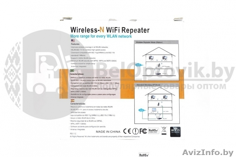 Ретранслятор Wi-Fi сигнала - Изображение #3, Объявление #1639649