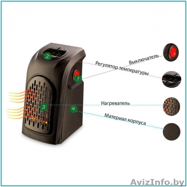 Обогреватель Handy Heater - Изображение #3, Объявление #1639901
