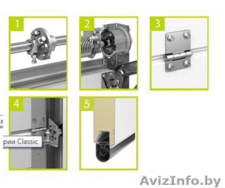 Срочный Ремонт роллет. Минск. Выезд мастеров по всей РБ. - Изображение #10, Объявление #1503999