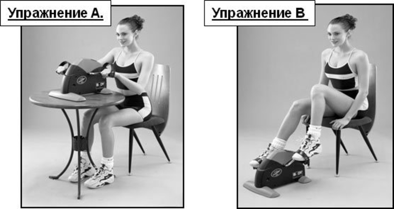 Минивелотренажер для реабилитации напрокат - Изображение #4, Объявление #1645242