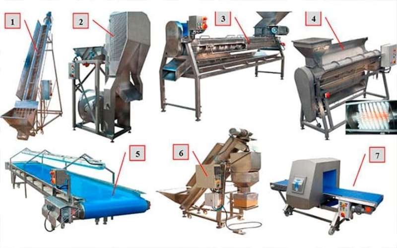 Линии для производства соков "под ключ" - Изображение #5, Объявление #1669632