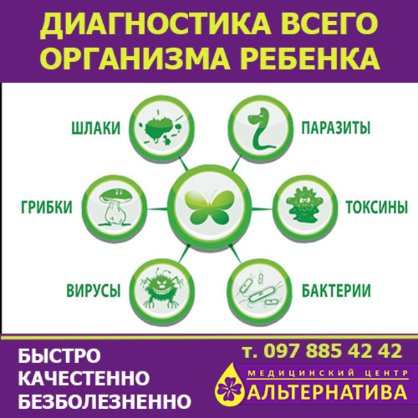 КОМПЛЕКСНОЕ ОБСЛЕДОВАНИЕ ОРГАНИЗМА НА КОМПЛЕКСЕ МЕДИЦИНСКОМ ЭКСПЕРТНОМ - Изображение #3, Объявление #1672175