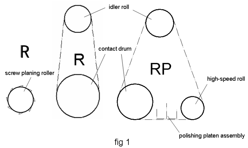 20-29-556 Широколенточный шлифовальный станок со строгальным валом WOODLAND MACH - Изображение #4, Объявление #1670276