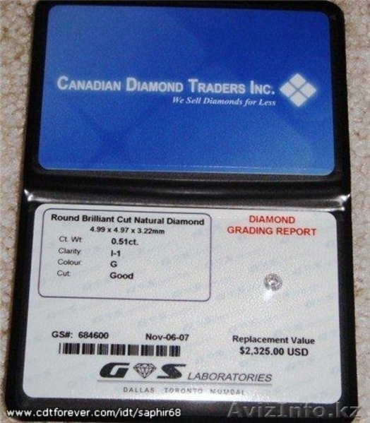 Уникальный бизнес  в онлайн доступен всем - Изображение #3, Объявление #12650