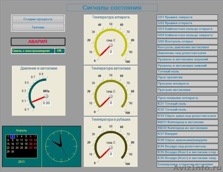 Система автоматизированного управления вакуумно-нагнетательным автоклавом - Изображение #4, Объявление #39948